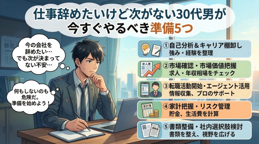 仕事辞めたいけど次がない30代男が今すぐやるべき準備5つ