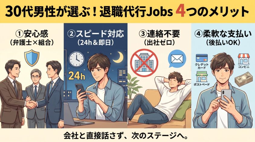 30代男性が退職代行Jobsを使う4つのメリット