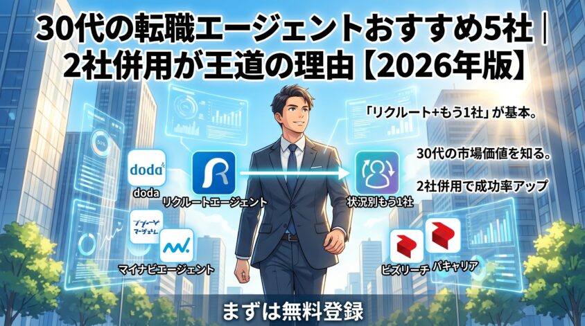 30代の転職エージェントおすすめ5社｜2社併用が王道の理由【2026年版】