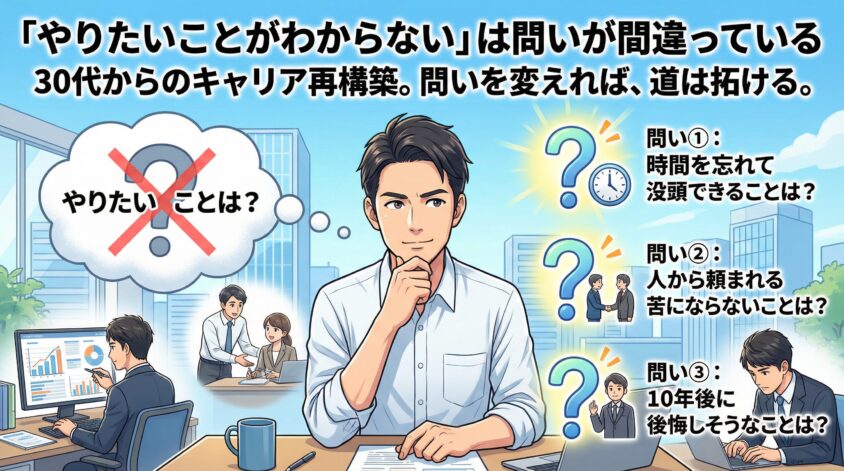「やりたいことがわからない」は問いが間違っている