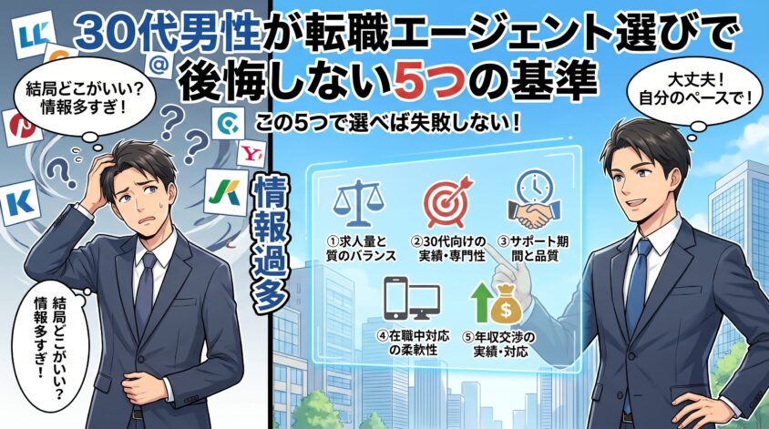 30代男性が転職エージェント選びで後悔しない5つの基準