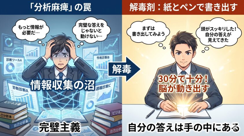「分析麻痺」の罠と解毒剤